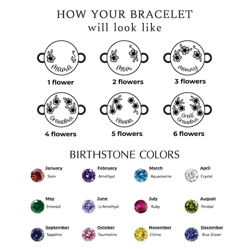 Mother Birthstone Bracelet, Gift for Mom, Bracelet For Mom